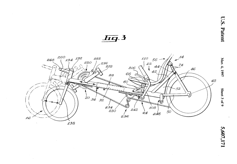 Bike-Blueprint